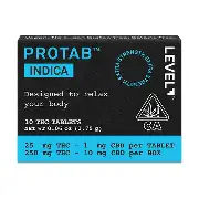 PROTAB Indica